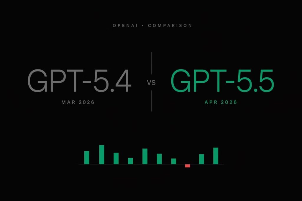 GPT-5.5